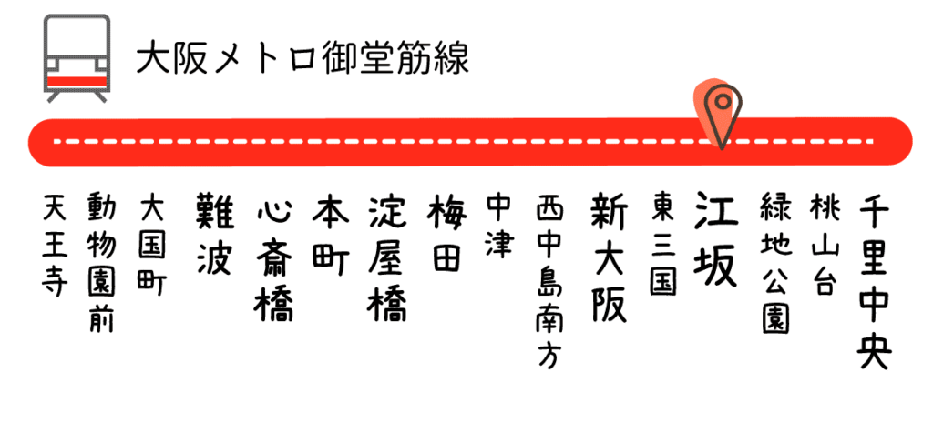 大阪メトロ御堂筋線の路線表